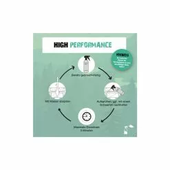 Bio-Chem Acryl- Und Plexiglasreiniger 750 Ml Mit Spr&uuml;hkopf -SRAM Verkäufe bio chem acryl und plexiglasreiniger 750 ml mit spruehkopf4