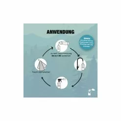 Bio-Chem Allzweckreiniger 1000 Ml Ohne Spr&uuml;hkopf -SRAM Verkäufe bio chem allzweckreiniger 1000 ml ohne spruehkopf4