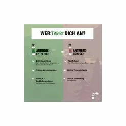 Bio-Chem Antriebsentfetter 5000 Ml Refill Kanister