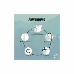 Bio-Chem Bootsreiniger 1000 Ml Ohne Spr&uuml;hkopf -SRAM Verkäufe bio chem bootsreiniger 1000 ml ohne spruehkopf3