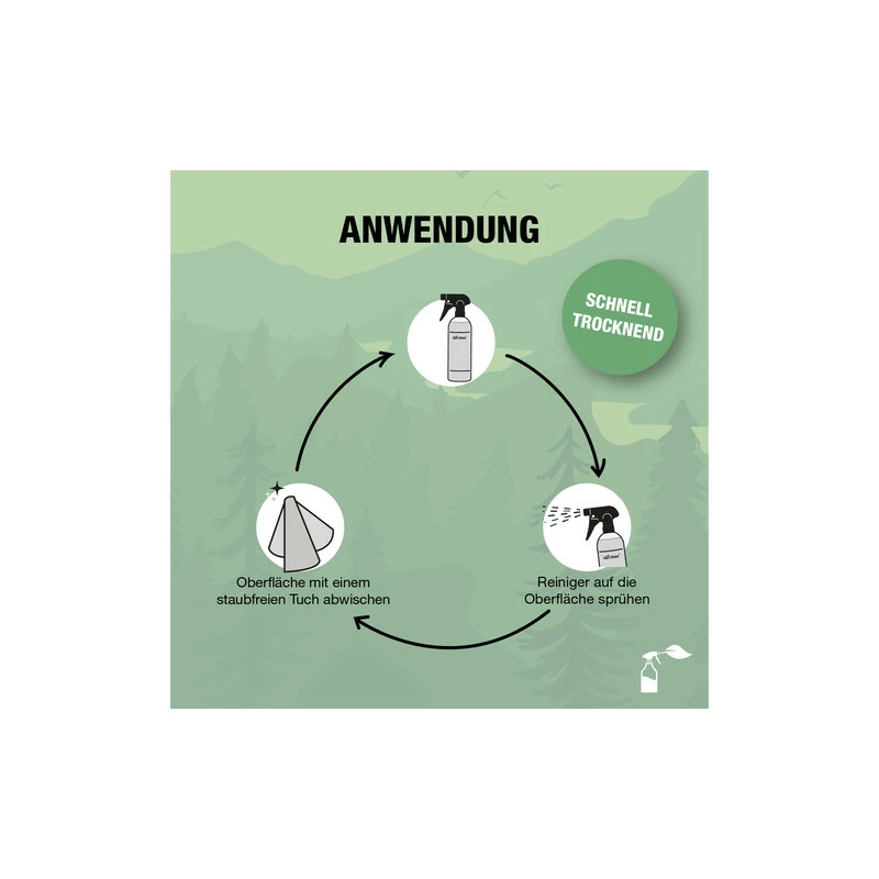 Bio-Chem Glasreiniger 750 Ml Mit Sprühkopf 4 Bio-Chem Glasreiniger 750 Ml Mit Sprühkopf – Bild 4