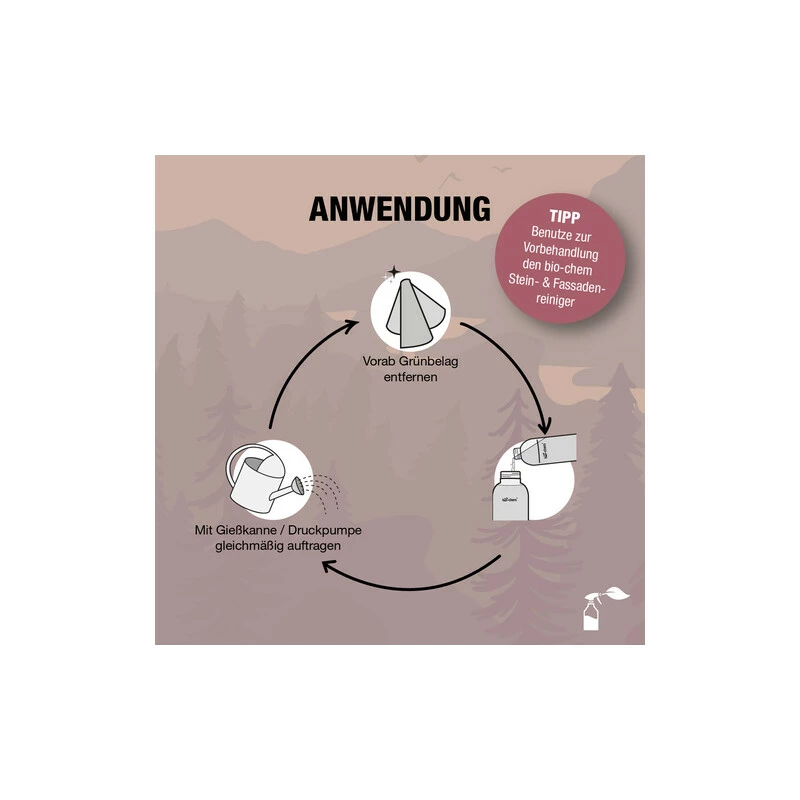 Bio-Chem Stein & Fassadenimprägnierer 750 Ml Ohne Sprühkopf 4 Bio-Chem Stein & Fassadenimprägnierer 750 Ml Ohne Sprühkopf – Bild 4