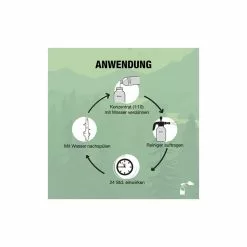 Bio-Chem Stein- Und Fassadenreiniger 750 Ml Mit Spr&uuml;hkopf -SRAM Verkäufe bio chem stein und fassadenreiniger 750 ml mit spruehkopf3