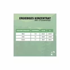 Bio-Chem Stein- Und Fassadenreiniger 750 Ml Mit Spr&uuml;hkopf -SRAM Verkäufe bio chem stein und fassadenreiniger 750 ml mit spruehkopf4