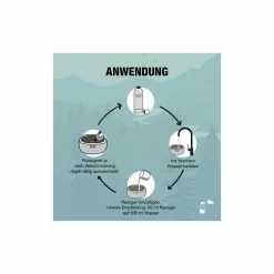 Bio-Chem Ultraschallreiniger 750 Ml Ohne Spr&uuml;hkopf Mit Messbecher -SRAM Verkäufe bio chem ultraschallreiniger 750 ml ohne spruehkopf mit messbecher4