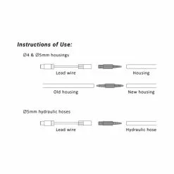Birzman Interne Kabel Routing Kit -SRAM Verkäufe birzman interne kabel routing kit4