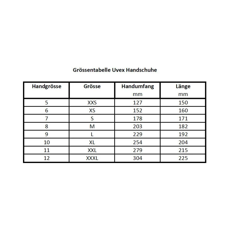 Uvex Montagehandschuhe Unipur 6634 XL, Grösse 10, 1 Paar, Grau/schwarz, UNVERPACKT 2 Uvex Montagehandschuhe Unipur 6634 XL, Grösse 10, 1 Paar, Grau/schwarz, UNVERPACKT – Bild 2